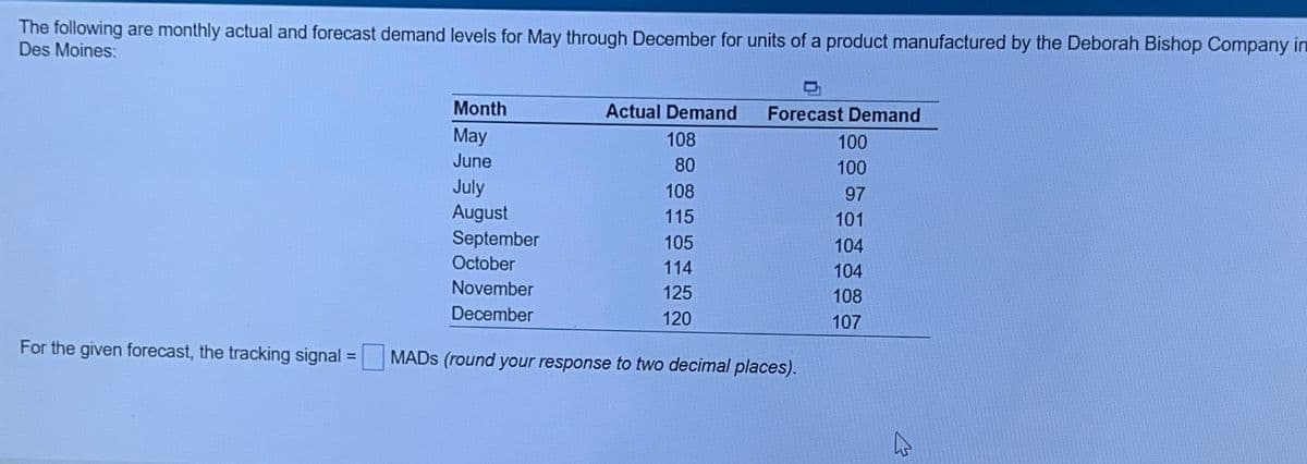 The following are monthly actual and forecast demand levels for May through December for units of a product manufactured by the Deborah Bishop Company in
Des Moines:
Month
May
June
July
August
September
October
Actual Demand
108
80
108
115
105
114
125
120
Forecast Demand
100
100
97
101
104
104
108
107
November
December
For the given forecast, the tracking signal = MADS (round your response to two decimal places).
4