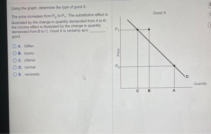 Using the graph, determine the type of good X.
The price increases from Po to P₁. The substitution effect is
illustrated by the change in quantity demanded from A to B;
the income effect is illustrated by the change in quantity
demanded from B to C. Good X is certainly a(n)
good.
OA. Giffen
B. luxury
C. inferior
D. normal
E. necessity
P₁
Price
Po
C
B
00
Good X
A
D
Quantity