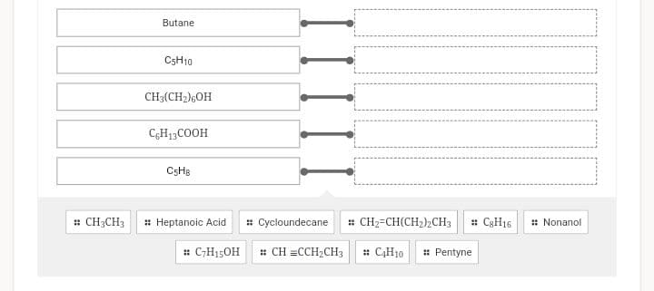 Butane
CSH10
CH3(CH2)6OH
CH13COOH
C5HB
: CH3CH3
: Heptanoic Acid
: Cycloundecane
: CH2=CH(CH2)2CH3
: C3H16
: Nonanol
: C;H150H
: CH =CCH2CH3
: CH10
: Pentyne
