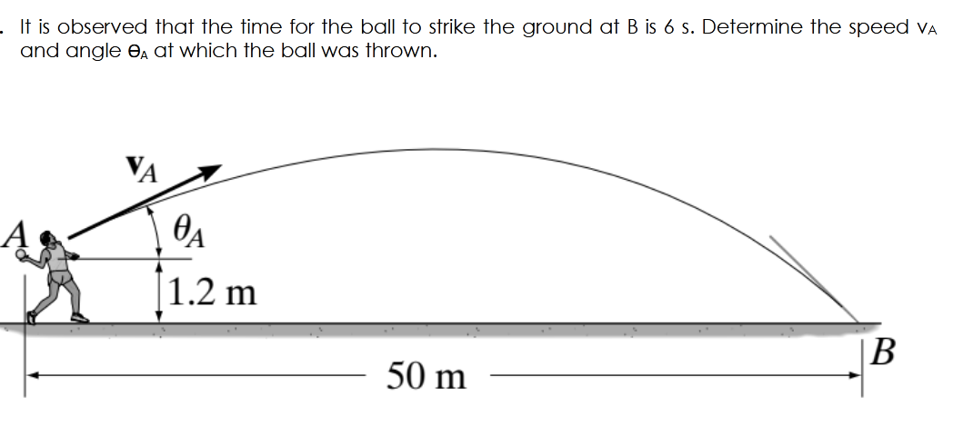 It is observed that the time for the ball to strike the ground at B is 6 s. Determine the speed VA
and angle eA at which the ball was thrown.
VA
1.2 m
|B
50 m
