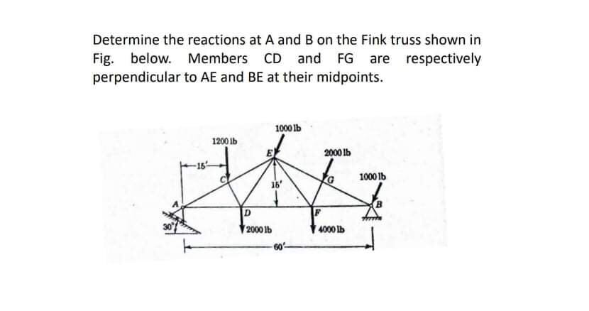 Determine the reactions at A and B on the Fink truss shown in
Fig. below. Members CD and FG are respectively
perpendicular to AE and BE at their midpoints.
1000 lb
1200 lb
2000 lb
-15
1000 Ib
16
2000 lb
4000 lb
