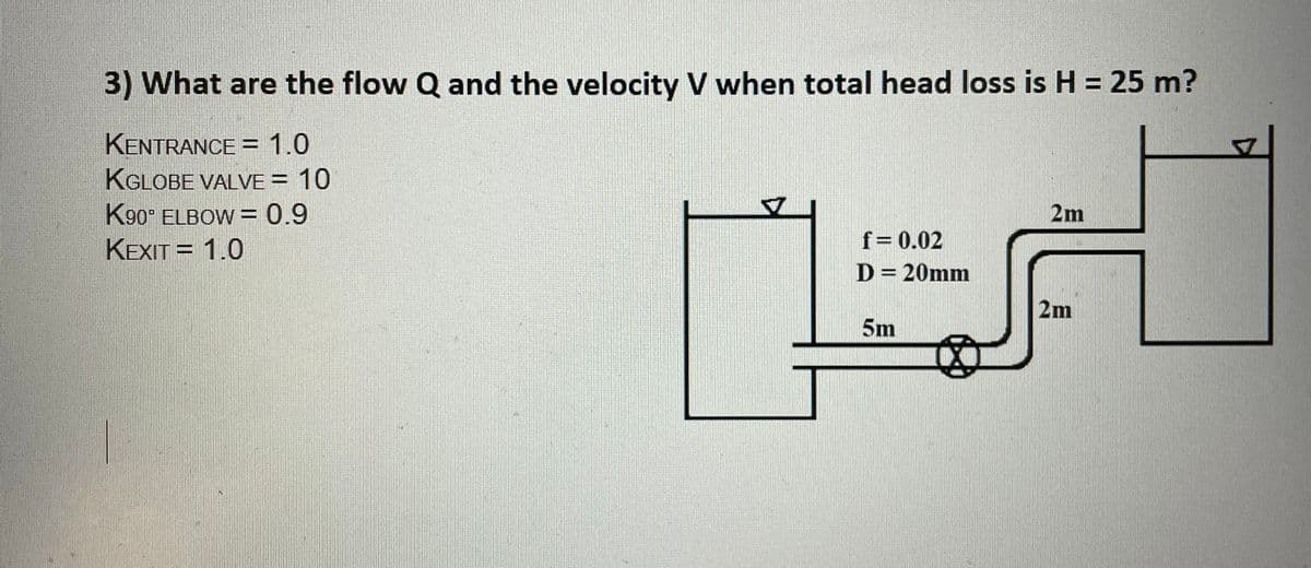 3) What are the flow Q and the velocity V when total head loss is H = 25 m?
KENTRANCE = 1.0
KGLOBE VALVE = 10
K90° ELBOW= 0.9
KEXIT = 1.0
f = 0.02
D = 20mm
5m
2m
2m