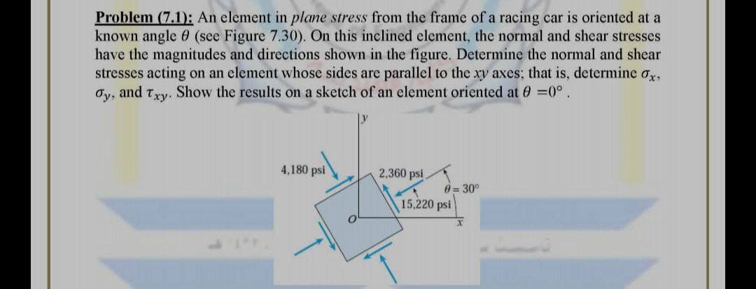 Problem (7.1): An element in plane stress from the frame of a racing car is oriented at a
known angle 0 (see Figure 7.30). On this inclined element, the normal and shear stresses
have the magnitudes and directions shown in the figure. Determine the normal and shear
stresses acting on an element whose sides are parallel to the xy axes; that is, determine ox,
and Txy.
Oy,
Show the results on a sketch of an element oriented at 0 =0°.
4,180 psi
2,360 psi
0 = 30°
15,220 psi
