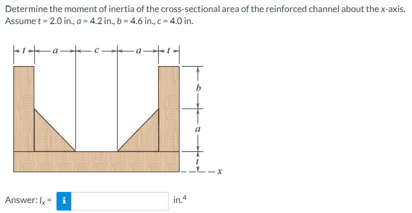 Determine the moment of inertia of the cross-sectional area of the reinforced channel about the x-axis.
Assume t = 2.0 in., a = 4.2 in., b = 4.6 in., c = 4.0 in.
Answer: Ix = i
in.4
