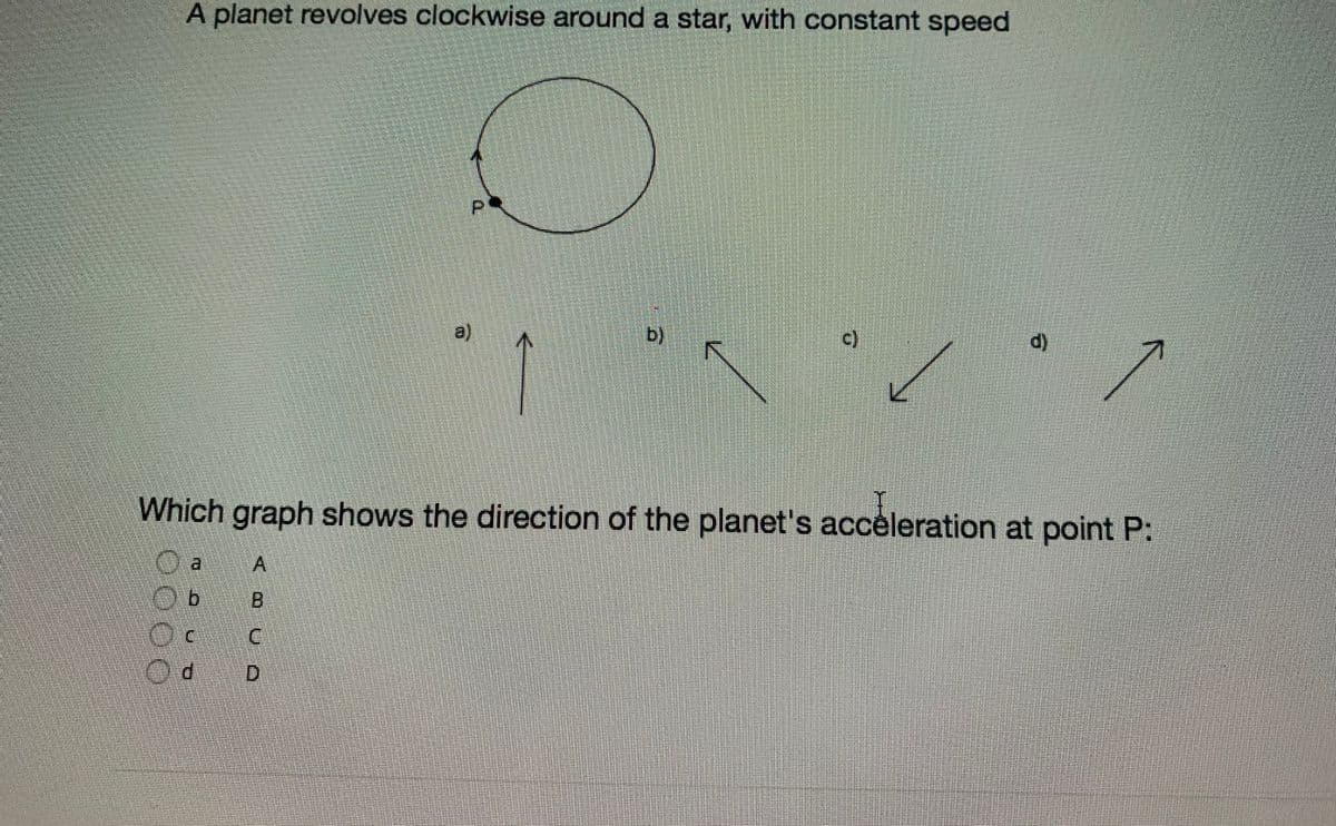 A planet revolves clockwise around a star, with constant speed
P.
b)
Which graph shows the direction of the planet's accèleration at point P:
A
000
