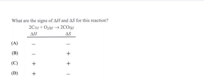 What are the signs of AH and AS for this reaction?
2C(9) + O,(g) → 2CO2)
ΔΗ
AS
(A)
(B)
(C)
(D)
+ +
+ +
