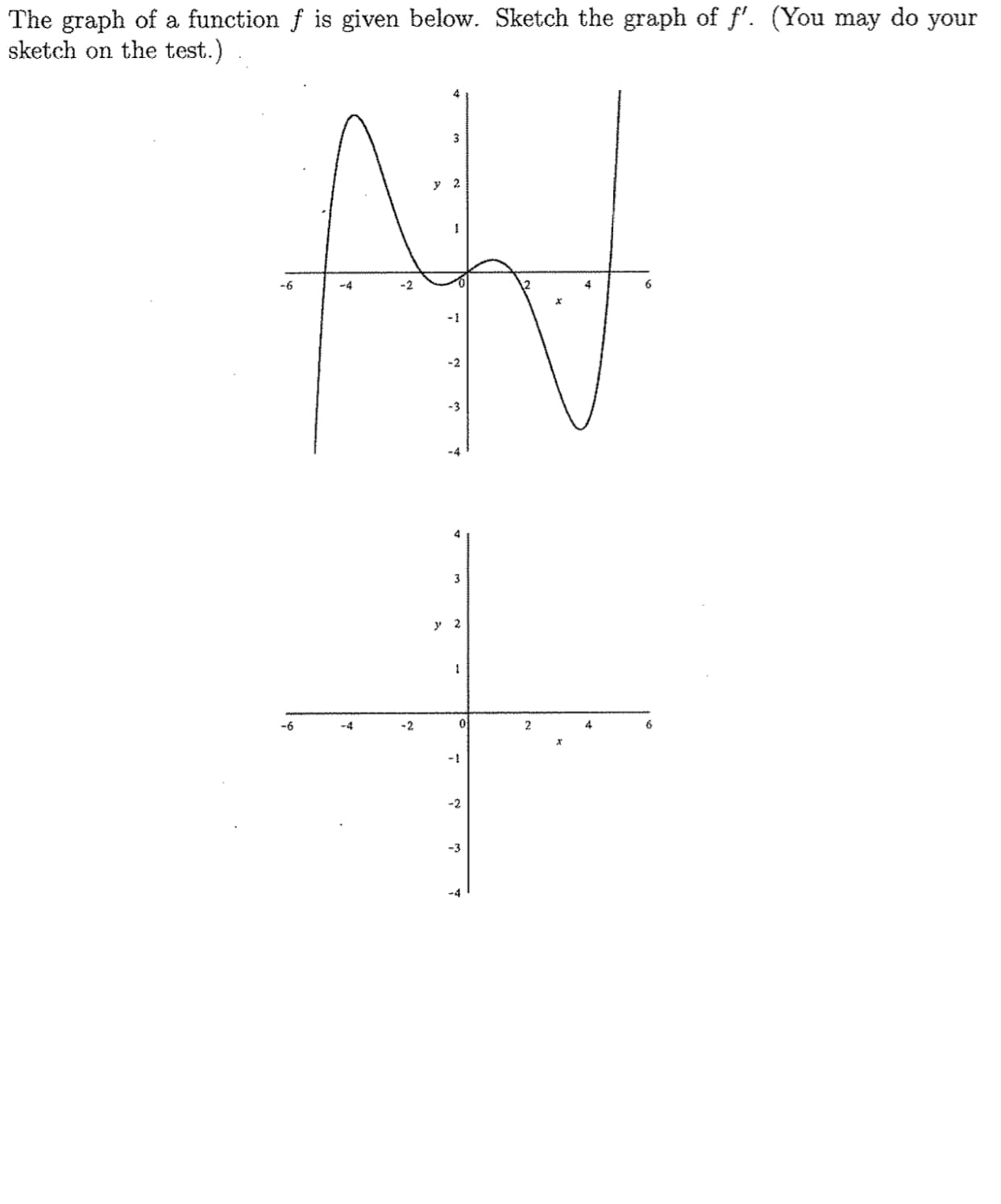 The graph of a function f is given below. Sketch the graph of f'. (You may do your
sketch on the test.)
-6
-4
-2
-2
-3
-6
-4
-2
-1
-2
-3
