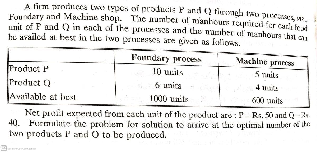 A firm produces two types of products P and Q through two processes, viz.
Foundary and Machine shop. The number of manhours required for each food
unit of P and Q in each of the processes and the number of manhours that can
be availed at best in the two processes are given as follows.
Foundary process
Machine process
Product P
10 units
5 units
Product Q
6 units
4 units
Available at best
1000 units
600 units
Net profit expected from each unit of the product are : P-Rs. 50 and Q-Rs.
40. Formulate the problem for solution to arrive at the optimal number of the
two products P and Q to be produced.
CS
Scanned with CamScanner
