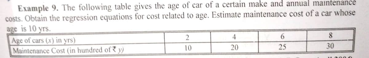 Example 9. The following table gives the age of car of a certain make and annual maintenance
costs. Obtain the regression equations for cost related to age. Estimate maintenance cost of a car whose
age is 10 yrs.
Age of cars (x) in yrs)
Maintenance Cost (in hundred of y)
2
10
4
20
6
25
8
30