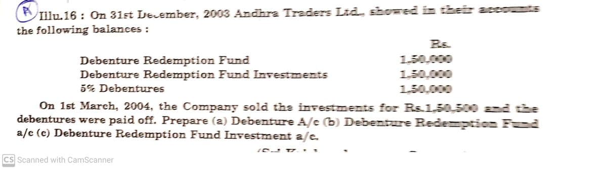 Illu.16 : On 31st Lecember, 2003 Andhra Traders Lid, shored in thei accouts
the following balances :
Rs.
1.50.000
Debenture Redemption Fund
Debenture Redemption Fund Investments
1.50,000
5% Debentures
150,000
On 1st March, 2004, the Company sold the investments for Rs.150,500 and the
debentures were paid off. Prepare (a) Debenture A/e (b) Debenture Redemption Fud
a/c (c) Debenture Redemption Fund Investment a/e.
CS Scanned with CamScanner
