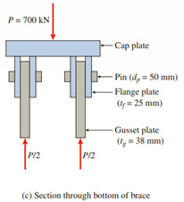 P = 700 KN
P/2
P/2
Cap plate
-Pin (d₂ = 50 mm)
Flange plate
(ty=25 mm)
-Gusset plate
(1₂=38 mm)
(c) Section through bottom of brace