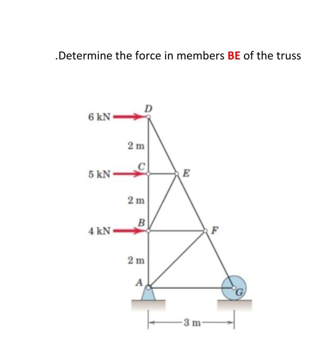 .Determine the force in members BE of the truss
D
6 kN
2 m
5 kN
E
4 kN
2 m
A
-3 m-
2.
