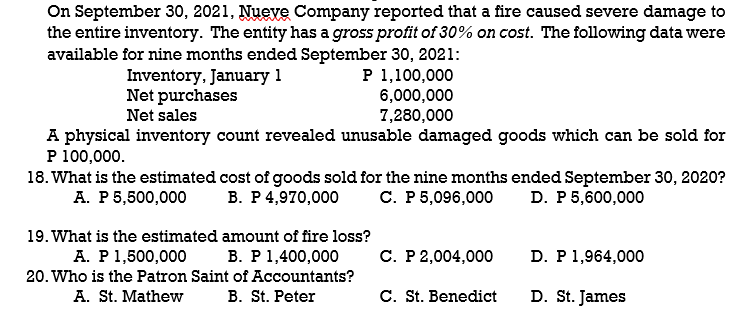 On September 30, 2021, Nueve Company reported that a fire caused severe damage to
the entire inventory. The entity has a gross profit of 30% on cost. The following data were
available for nine months ended September 30, 2021:
Inventory, January 1
Net purchases
Net sales
P 1,100,000
6,000,000
7,280,000
A physical inventory count revealed unusable damaged goods which can be sold for
P 100,000.
18. What is the estimated cost of goods sold for the nine months ended September 30, 2020?
А. Р 5,500,000
В. Р4,970,000
С. Р 5,096,000
D. P5,600,000
19. What is the estimated amount of fire loss?
A. P1,500,000
В. Р 1,400,000
С. Р 2,004,000
D. P1,964,000
20. Who is the Patron Saint of Accountants?
A. St. Mathew
B. St. Peter
C. St. Benedict
D. St. James
