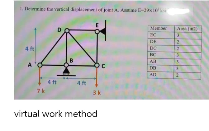 1. Determine the vertical displacement of joint A. Assume E-29x10 ksi
E
Member
Area (in2)
EC
3
DE
2
4 ft
DC
ВС
3
B
AB
3
A
DB
3
AD
4 ft
4 ft
7 k
3 k
virtual work method

