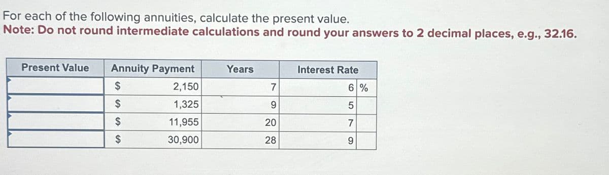 For each of the following annuities, calculate the present value.
Note: Do not round intermediate calculations and round your answers to 2 decimal places, e.g., 32.16.
Present Value
Annuity Payment
Years
Interest Rate
$
2,150
7
6%
$
1,325
9
5
$
11,955
20
7
$
30,900
28
9