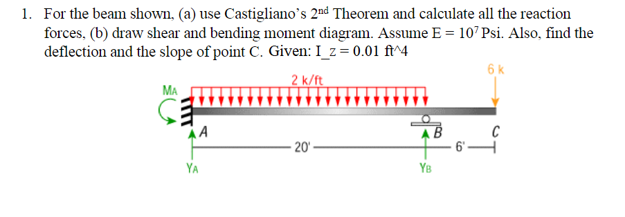 1. For the beam shown, (a) use Castigliano's 2nd Theorem and calculate all the reaction
forces, (b) draw shear and bending moment diagram. Assume E = 107 Psi. Also, find the
deflection and the slope of point C. Given: I_z= 0.01 ft^4
6 k
2 k/ft
MA
AB
C
20'-
6'-
YA
YB
