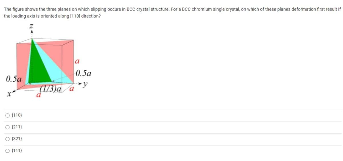 The figure shows the three planes on which slipping occurs in BCC crystal structure. For a BCC chromium single crystal, on which of these planes deformation first result if
the loading axis is oriented along [110] direction?
a
0.5a
0.5a
(1/3)a/a
O {110}
O {211}
O {321}
O {111}
