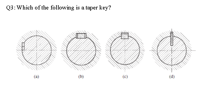 Q3: Which of the following is a taper key?
(a)
(b)
(d)

