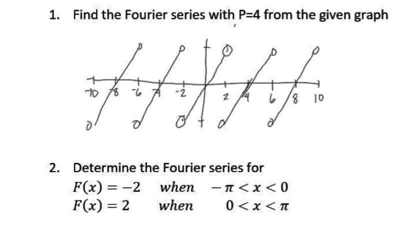 1. Find the Fourier series with P=4 from the given graph
JJ X J J
-6
8 10
of
2. Determine the Fourier series for
F(x) = -2 when -π < x < 0
F(x) = 2 when 0<x<π
