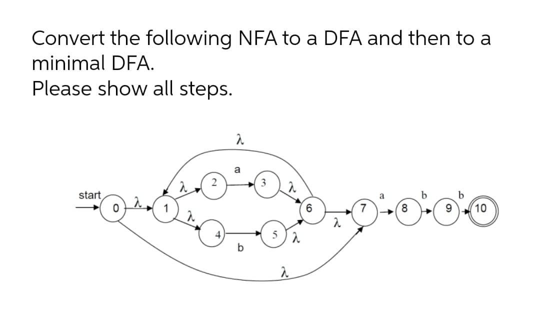 Convert the following NFA to a DFA and then to a
minimal DFA.
Please show all steps.
start
a
b
b
8,
10
