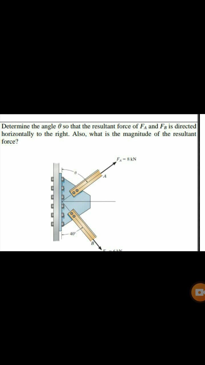 Determine the angle 0 so that the resultant force of FA and Fg is directed
horizontally to the right. Also, what is the magnitude of the resultant
force?
FA 8 kN
40°
