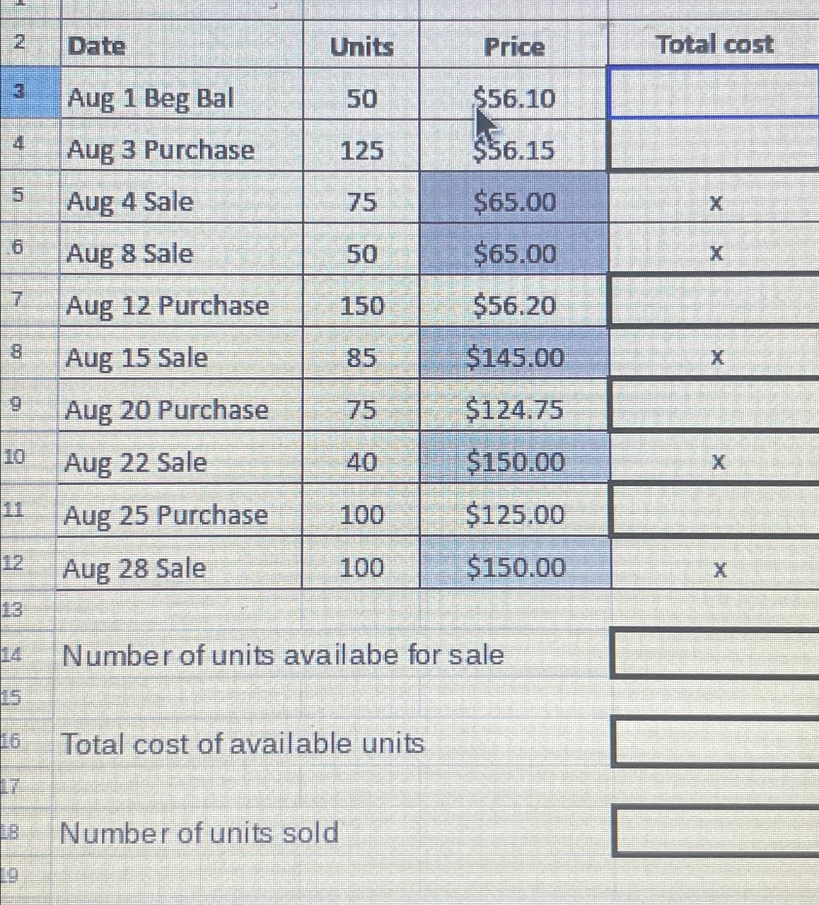 6
14 Number of units availabe for sale
ST
Total cost of available units
Number of units sold
ET
N
Date
Units
Price
Total cost
Aug 1 Beg Bal
50
$56.10
Aug 3 Purchase
125
$56.15
5
Aug 4 Sale
75
$65.00
X
6
Aug 8 Sale
50
$65.00
X
7
Aug 12 Purchase
150
$56.20
8
Aug 15 Sale
85
$145.00
X
9
Aug 20 Purchase
75
$124.75
10
Aug 22 Sale
40
$150.00
X
11 Aug 25 Purchase
100
$125.00
12
Aug 28 Sale
100
$150.00
X