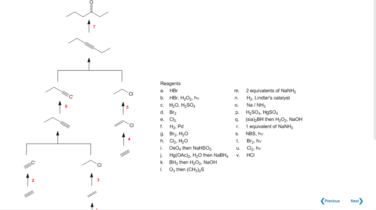 Reagents
a.
HBr
m.
2 equivalents of NaNH2
b. HBr, H2O2, hv
c. H20, H2SO4
d. Br2
H2, Lindlar's catalyst
Na / NH3
H2SO4, H9SO4
(sia)2BH then H2O2, NaOH
n.
O.
5
р.
е. Cl
q.
1 equivalent of NANH2
H2, Pd
g. Br2, H2O
h. Cl2, H2O
OsO4 then NaHSO3
j. Hg(OAc)2, H2O then NABH4
k. BH3 then H2O2, NaOH
Og then (CH3)2S
f.
r.
S.
NBS, hv
Br2, hv
Cl2, hv
t.
i.
u.
V.
HCI
I.
2
Previous
Next
