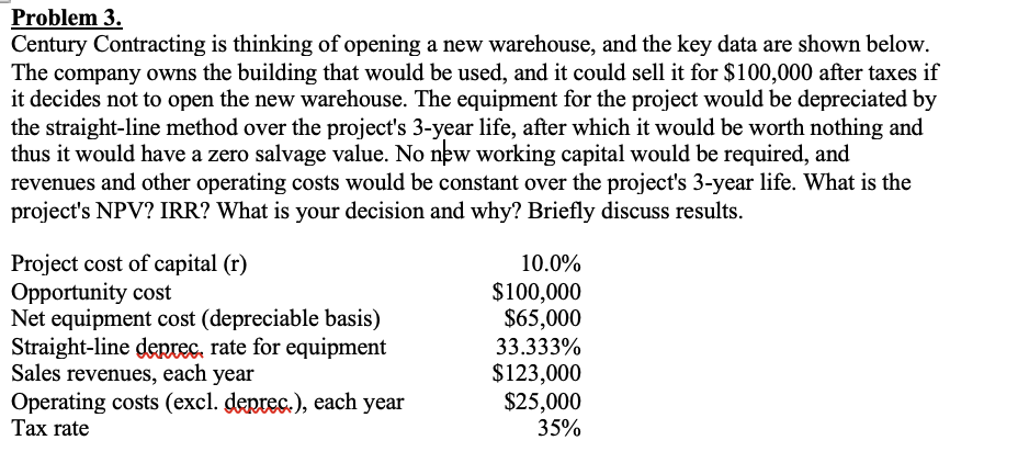 Problem 3.
Century Contracting is thinking of opening a new warehouse, and the key data are shown below.
The company owns the building that would be used, and it could sell it for $100,000 after taxes if
it decides not to open the new warehouse. The equipment for the project would be depreciated by
the straight-line method over the project's 3-year life, after which it would be worth nothing and
thus it would have a zero salvage value. No new working capital would be required, and
revenues and other operating costs would be constant over the project's 3-year life. What is the
project's NPV? IRR? What is your decision and why? Briefly discuss results.
Project cost of capital (r)
Opportunity cost
Net equipment cost (depreciable basis)
Straight-line deNtEC, rate for equipment
Sales revenues, each year
Operating costs (excl. deprec.), each year
Tax rate
10.0%
$100,000
$65,000
33.333%
$123,000
$25,000
35%

