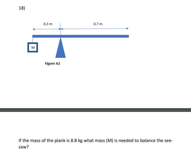 18)
0.3 m
0.7 m
M
Figure A2
If the mass of the plank is 8.8 kg what mass (M) is needed to balance the see-
saw?
