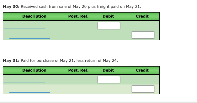 May 30: Received cash from sale of May 20 plus freight paid on May 21.
Description
Post. Ref.
Debit
Credit
May 31: Paid for purchase of May 21, less return of May 24.
Description
Post. Ref.
Debit
Credit
