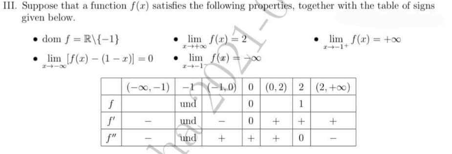 III. Suppose that a function f(x) satisfies the following properties, together with the table of signs
given below.
dom f= R\{-1}
• lim f(x) = 2
lim f(x) = +∞
x4+x
24-1+
lim [f(x)(1-x)] = 0
lim f(x) = -00
x-17
-1 (-1,0) 0 (0,2) 2 (2, +∞)
f
und
0
1
und
0
+ +
+
f"
und
+
+
0
-
(-∞, -1)
-
+