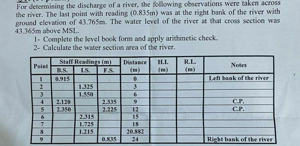 For determining the discharge of a river, the following observations were taken across
the river. The last point with reading (0.835m) was at the right bank of the river with
ground elevation of 43.765m. The water level of the river at that cross section was
43.365m above MSL.
1- Complete the level book form and apply arithmetic check.
2- Calculate the water section area of the river.
Point
1
2
3
4
5
6
789
9
Staff Readings (m)
B.S.
I.S.
F.S.
0.915
2.120
2.350
1.325
1.550
2.315
1.725
1.215
2.335
2.225
0.835
Distance H.I.
(m)
(m)
0
3
6
9
12
15
18
20.882
24
R.L.
(m)
Notes
Left bank of the river
C.P.
C.P.
Right bank of the river