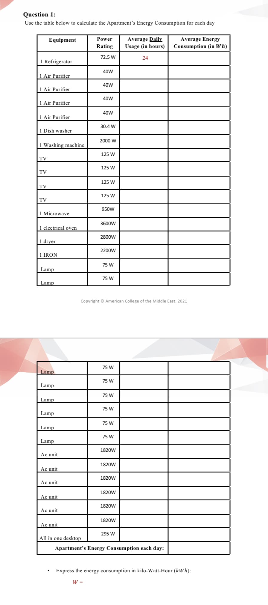 Question 1:
Use the table below to calculate the Apartment’s Energy Consumption for each day
Average Energy
Consumption (in Wh)
Power
Average Daily
Usage (in hours)
Equipment
Rating
72.5 W
24
1 Refrigerator
40W
| 1 Air Purifier
40W
| 1 Air Purifier
40W
1 Air Purifier
40W
1 Air Purifier
30.4 W
1 Dish washer
2000 W
|1 Washing machine
125 W
TV
125 W
TV
125 W
TV
125 W
TV
950W
1 Microwave
3600W
|1 electrical oven
2800W
1 dryer
2200W
1 IRON
75 W
Lamp
75 W
Lamp
Copyright © American College of the Middle East. 2021
75 W
Lamp
75 W
Lamp
75 W
Lamp
75 W
Lamp
75 W
Lamp
75 W
Lamp
1820W
Ac unit
1820W
Ac unit
1820W
Ac unit
1820W
Ac unit
1820W
Ac unit
1820W
Ac unit
295 W
All in one desktop
Apartment's Energy Consumption each day:
Express the energy consumption in kilo-Watt-Hour (kWh):
W =
