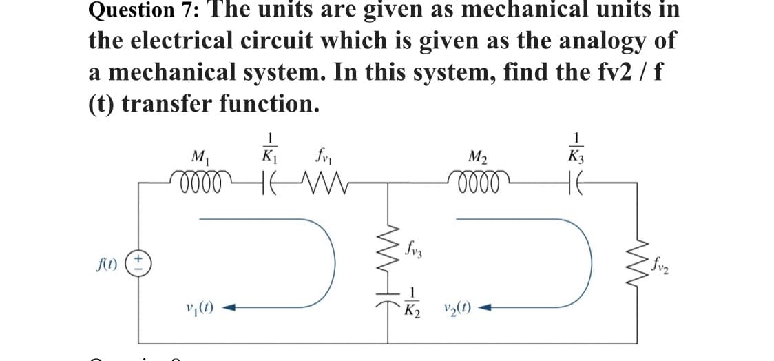 Question 7: The units are given as mechanical units in
the electrical circuit which is given as the analogy of
a mechanical system. In this system, find the fv2 / f
(t) transfer function.
M1
K1
M2
K3
fvz
`K2 V½(1)
WHE

