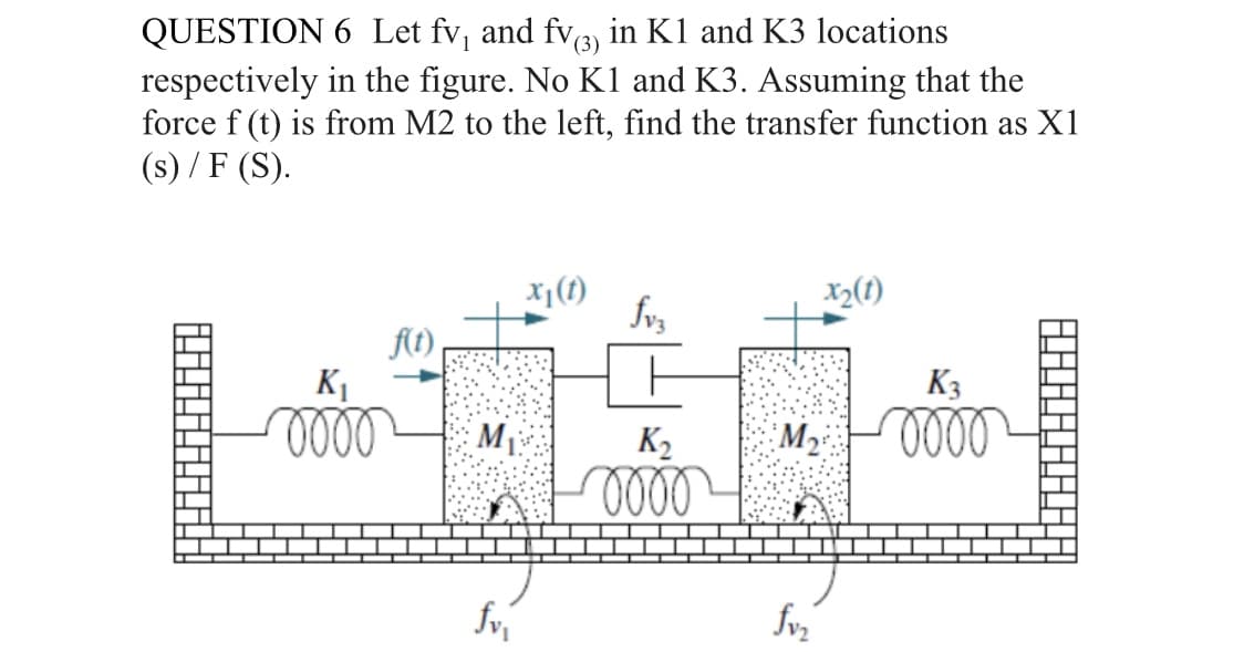QUESTION 6 Let fv, and fv3) in K1 and K3 locations
respectively in the figure. No K1 and K3. Assuming that the
force f (t) is from M2 to the left, find the transfer function as X1
(s) / F (S).
x1(1)
X2(1)
At)
K1
K3
M1
K2
M2
fv
