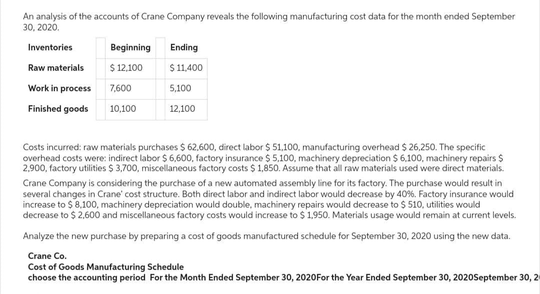 An analysis of the accounts of Crane Company reveals the following manufacturing cost data for the month ended September
30, 2020.
Inventories
Raw materials
Work in process
Finished goods
Beginning
$ 12,100
7,600
10,100
Ending
$ 11,400
5,100
12,100
Costs incurred: raw materials purchases $ 62,600, direct labor $ 51,100, manufacturing overhead $ 26,250. The specific
overhead costs were: indirect labor $ 6,600, factory insurance $ 5,100, machinery depreciation $ 6,100, machinery repairs $
2,900, factory utilities $ 3,700, miscellaneous factory costs $ 1,850. Assume that all raw materials used were direct materials.
Crane Company is considering the purchase of a new automated assembly line for its factory. The purchase would result in
several changes in Crane' cost structure. Both direct labor and indirect labor would decrease by 40%. Factory insurance would
increase to $ 8,100, machinery depreciation would double, machinery repairs would decrease to $ 510, utilities would
decrease to $ 2,600 and miscellaneous factory costs would increase to $ 1,950. Materials usage would remain at current levels.
Analyze the new purchase by preparing a cost of goods manufactured schedule for September 30, 2020 using the new data.
Crane Co.
Cost of Goods Manufacturing Schedule
choose the accounting period For the Month Ended September 30, 2020For the Year Ended September 30, 2020September 30, 20