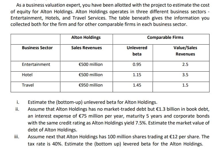 As a business valuation expert, you have been allotted with the project to estimate the cost
of equity for Alton Holdings. Alton Holdings operates in three different business sectors -
Entertainment, Hotels, and Travel Services. The table beneath gives the information you
collected both for the firm and for other comparable firms in each business sector.
i.
ii.
iii.
Business Sector
Entertainment
Hotel
Travel
Alton Holdings
Sales Revenues
€500 million
€500 million
€950 million
Unlevered
beta
0.95
1.15
Comparable Firms
1.45
Value/Sales
Revenues
2.5
3.5
1.5
Estimate the (bottom-up) unlevered beta for Alton Holdings.
Assume that Alton Holdings has no market-traded debt but €1.3 billion in book debt,
an interest expense of €75 million per year, maturity 5 years and corporate bonds
with the same credit rating as Alton Holdings yield 7.5%. Estimate the market value of
debt of Alton Holdings.
Assume next that Alton Holdings has 100 million shares trading at €12 per share. The
tax rate is 40%. Estimate the (bottom up) levered beta for the Alton Holdings.