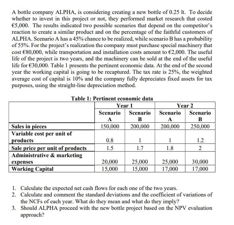 A bottle company ALPHA, is considering creating a new bottle of 0.25 lt. To decide
whether to invest in this project or not, they performed market research that costed
€5,000. The results indicated two possible scenarios that depend on the competitor's
reaction to create a similar product and on the percentage of the faithful customers of
ALPHA. Scenario A has a 45% chance to be realized, while scenario B has a probability
of 55%. For the project's realization the company must purchase special machinery that
cost €80,000, while transportation and installation costs amount to €2,000. The useful
life of the project is two years, and the machinery can be sold at the end of the useful
life for €30,000. Table 1 presents the pertinent economic data. At the end of the second
year the working capital is going to be recaptured. The tax rate is 25%, the weighted
average cost of capital is 10% and the company fully depreciates fixed assets for tax
purposes, using the straight-line depreciation method.
Table 1: Pertinent economic data
Year 1
Sales in pieces
Variable cost per unit of
products
Sale price per unit of products
Administrative & marketing
expenses
Working Capital
Scenario Scenario
A
B
150,000 200,000
0.8
1.5
20,000
15,000
1
1.7
25,000
15,000
Year 2
Scenario
A
200,000
1
1.8
25,000
17,000
Scenario
B
250,000
1.2
2
30,000
17,000
1. Calculate the expected net cash flows for each one of the two years.
2. Calculate and comment the standard deviations and the coefficient of variations of
the NCFs of each year. What do they mean and what do they imply?
3. Should ALPHA proceed with the new bottle project based on the NPV evaluation
approach?