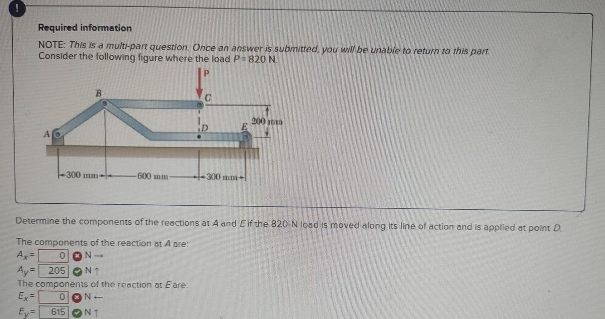 Required information
NOTE: This is a multi-part question. Once an answer is submitted, you will be unable to return to this part.
Consider the following figure where the load P = 820 N.
E
-
300 mm
Ay= 205 N↑
The components of the reaction at E are:
Ex=
N←
N₁
-600 mm
Determine the components of the reactions at A and E if the 820-N load is moved along its line of action and is applied at point D.
The components of the reaction at A are:
Ax=
N→
615
300 mm-
200 1010