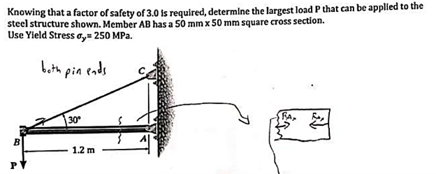 Knowing that a factor of safety of 3.0 is required, determine the largest load P that can be applied to the
steel structure shown. Member AB has a 50 mm x 50 mm square cross section.
Use Yield Stress &,= 250 MPa.
B
both pin ends
30°
1.2 m
BA,