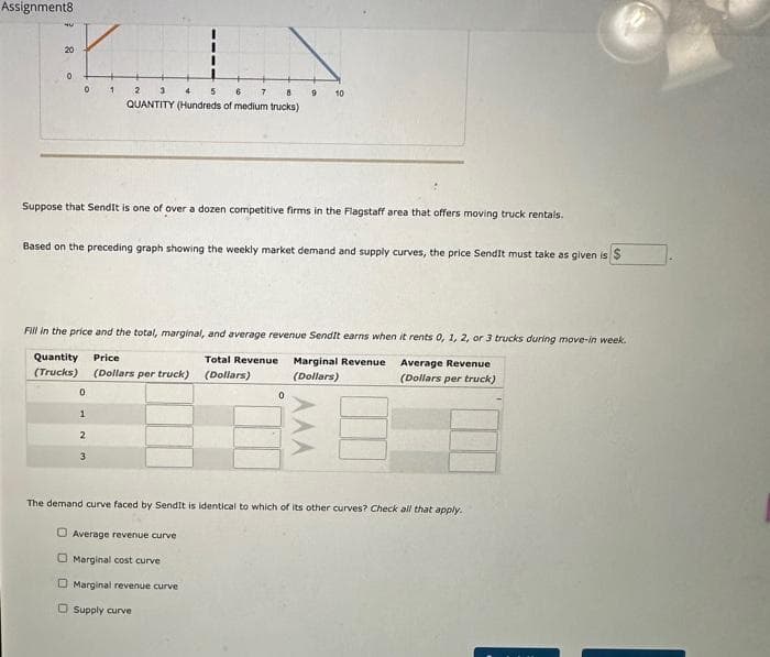 Assignment8
40
20
0
0 1 2 3
Suppose that SendIt is one of over a dozen competitive firms in the Flagstaff area that offers moving truck rentals.
Based on the preceding graph showing the weekly market demand and supply curves, the price SendIt must take as given is $
Fill in the price and the total, marginal, and average revenue Sendit earns when it rents 0, 1, 2, or 3 trucks during move-in week.
Quantity Price
(Trucks)
Total Revenue
(Dollars per truck) (Dollars)
Average Revenue
(Dollars per truck)
0
1
4 5 6 7 8 9 10
QUANTITY (Hundreds of medium trucks)
2
3
0
Marginal Revenue
(Dollars)
AAA
The demand curve faced by SendIt is identical to which of its other curves? Check all that apply.
Average revenue curve
Marginal cost curve
Marginal revenue curve
Supply curve