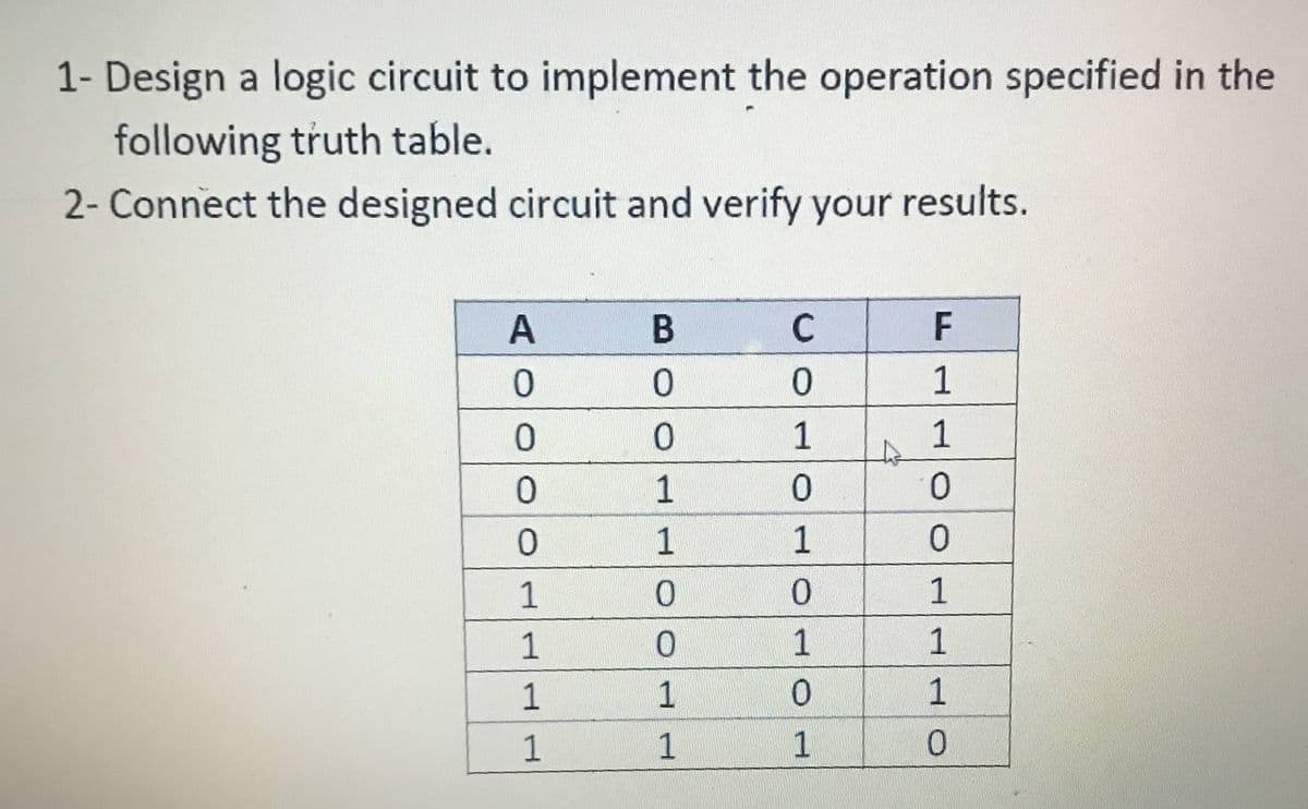 1- Design a logic circuit to implement the operation specified in the
following truth table.
2- Connect the designed circuit and verify your results.
A
В
C
1
1
1
to
1
0.
1
1
1
1
1
1
1
1
1
1
1
