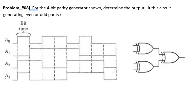 Problem_#08] For the 4-bit parity generator shown, determine the output. It this circuit
generating even or odd parity?
Ao
A₁
A2
A3
Bit
time
D