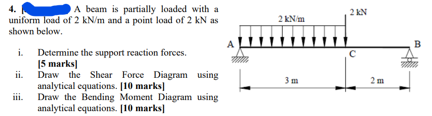 4.
A beam is partially loaded with a
2 kN
uniform load of 2 kN/m and a point load of 2 kN as
shown below.
2 kN/m
B
i.
Determine the support reaction forces.
[5 marks]
ii.
Draw the Shear Force Diagram using
3 m
2 m
analytical equations. [10 marks]
Draw the Bending Moment Diagram using
analytical equations. [10 marks]
iii.
