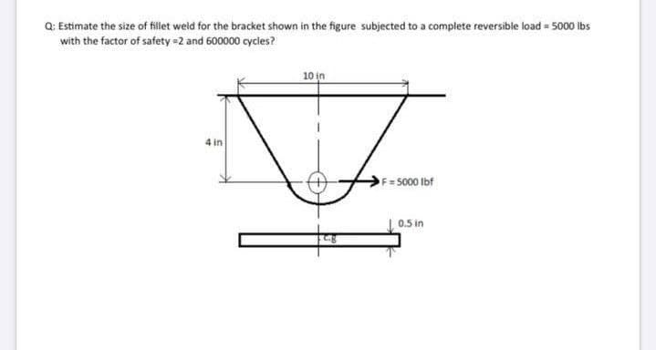 Q: Estimate the size of fillet weld for the bracket shown in the figure subjected to a complete reversible load = 5000 lbs
with the factor of safety -2 and 600000 cycles?
10 in
4 in
F= 5000 Ibf
0.5 in
