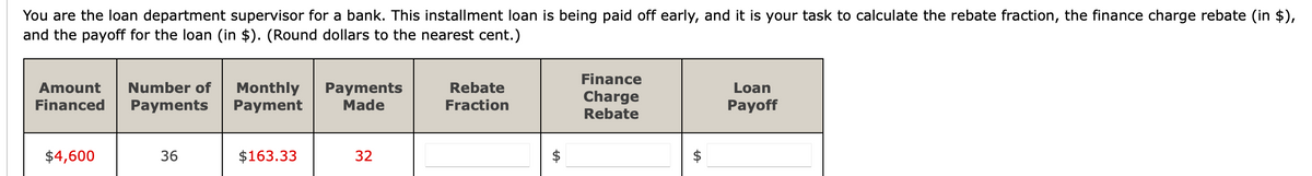 You are the loan department supervisor for a bank. This installment loan is being paid off early, and it is your task to calculate the rebate fraction, the finance charge rebate (in $),
and the payoff for the loan (in $). (Round dollars to the nearest cent.)
Finance
Amount
Financed
Number of Monthly Payments
Payments
Payment
Made
Rebate
Fraction
Charge
Rebate
$4,600
36
$163.33
32
+A
$
Loan
Payoff
