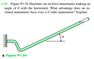 1.34 Figure P1.34 illustrates an inclined manometer making an
angle of with the horizontal. What advantage does an in-
clined manometer have over a U-tube manometer? Explain.
Figure P1.34