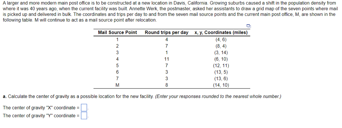 A larger and more modern main post office is to be constructed at a new location in Davis, California. Growing suburbs caused a shift in the population density from
where it was 40 years ago, when the current facility was built. Annette Werk, the postmaster, asked her assistants to draw a grid map of the seven points where mail
is picked up and delivered in bulk. The coordinates and trips per day to and from the seven mail source points and the current main post office, M, are shown in the
following table. M will continue to act as a mail source point after relocation.
Mail Source Point
Round trips per day x, y, Coordinates (miles)
1
4
(4, 6)
7
(8, 4)
(3, 14)
(6, 10)
(12, 11)
(13, 5)
(13, 6)
(14, 10)
3
1
4
11
7
3
7
3
M
8
a. Calculate the center of gravity as a possible location for the new facility. (Enter your responses rounded to the nearest whole number.)
The center of gravity "X" coordinate =
The center of gravity "Y" coordinate =
