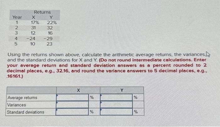 Year
45
Returns
X
17%
31
12
-24
10
Y
22%
32
16
-29
23
Using the returns shown above, calculate the arithmetic average returns, the variances.
and the standard deviations for X and Y. (Do not round intermediate calculations. Enter
your average return and standard deviation answers as a percent rounded to 2
decimal places, e.g., 32.16, and round the variance answers to 5 decimal places, e.g.,
16161.)
Average returns
Variances
Standard deviations
X
%
%
Y
%
%