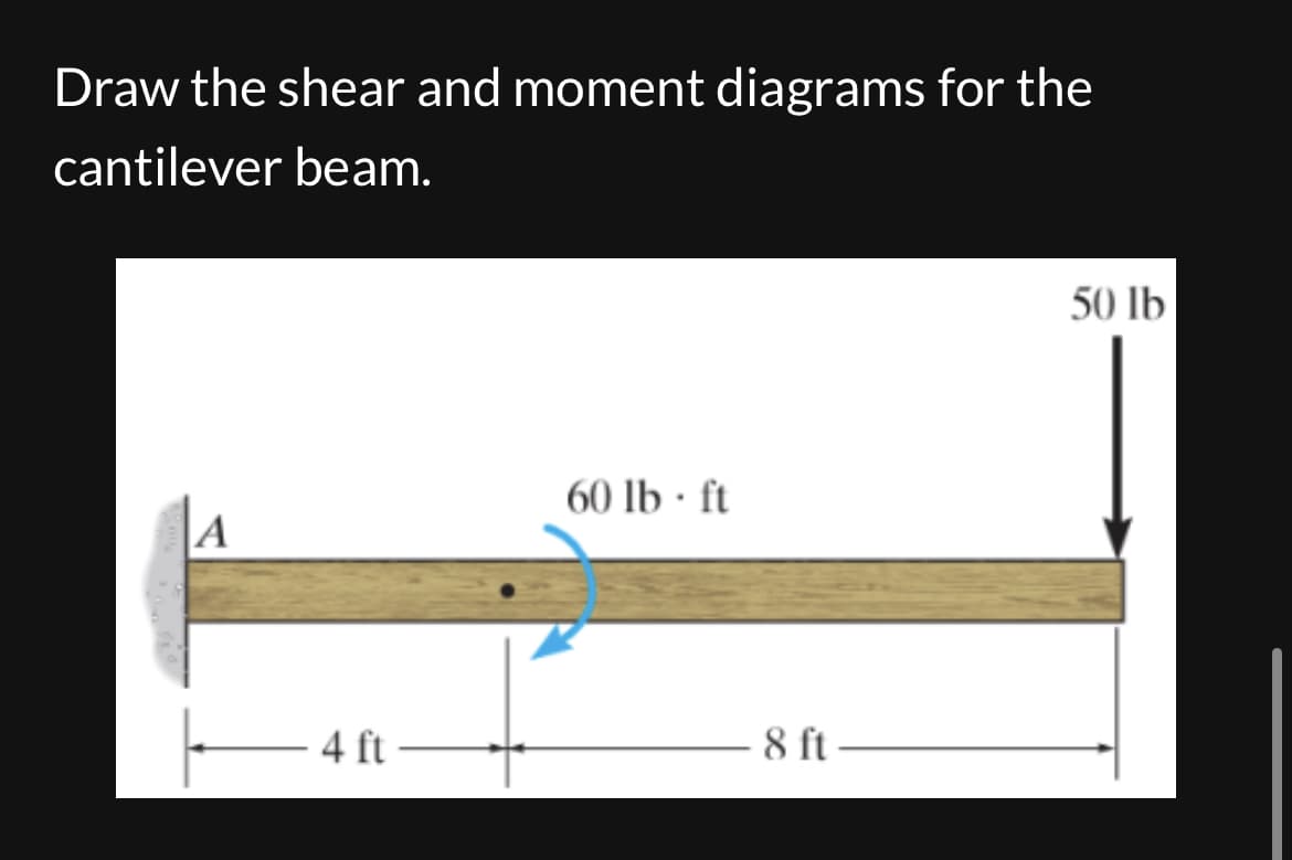 Draw the shear and moment diagrams for the
cantilever beam.
A
4 ft
60 lb-ft
8 ft
50 lb